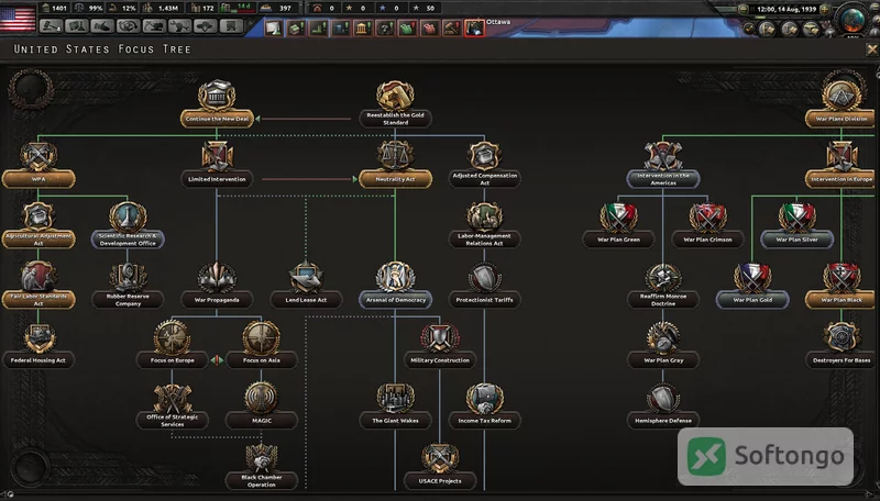 Hearts of Iron 4