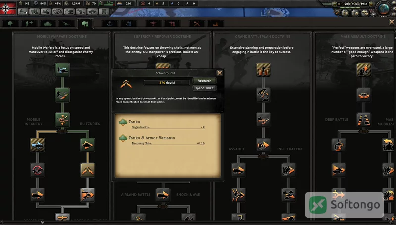 Hearts of Iron 4