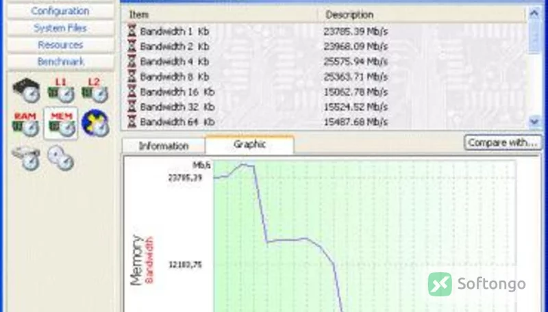PC Wizard
