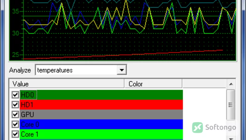 SpeedFan