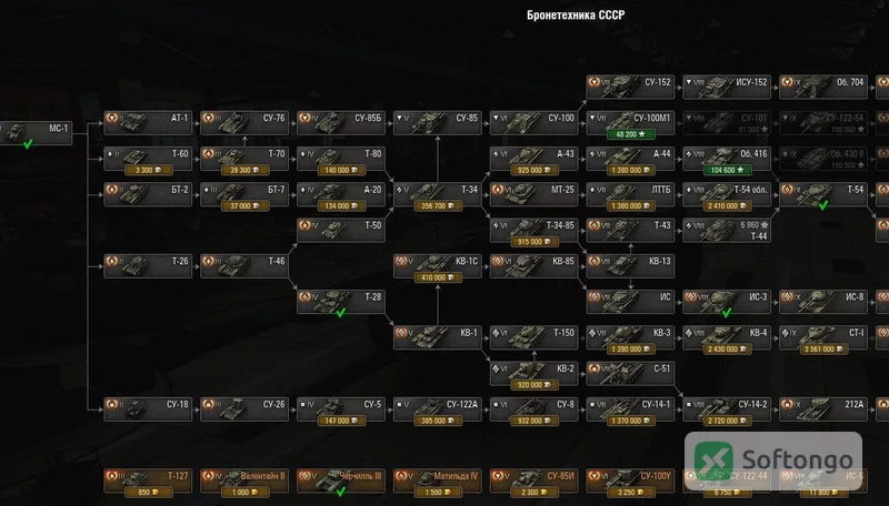 World of Tanks