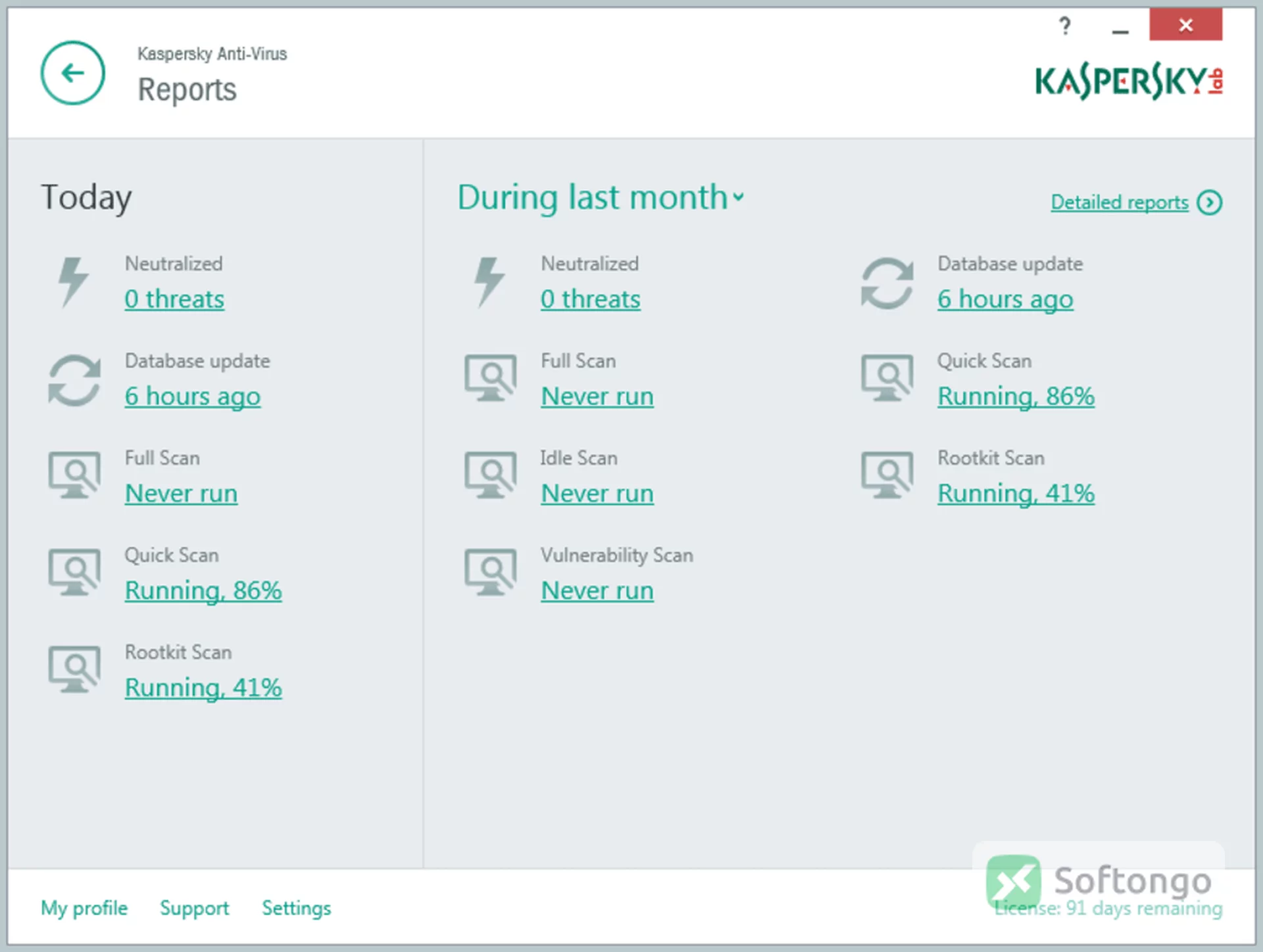 Kaspersky Anti-Virus