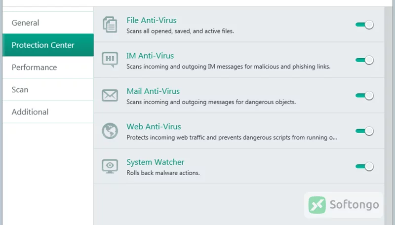 Kaspersky Anti-Virus