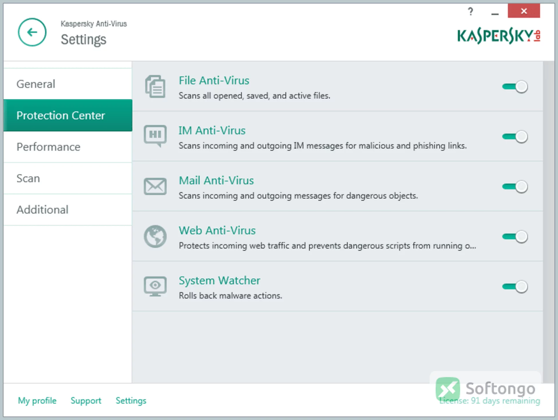Kaspersky Anti-Virus