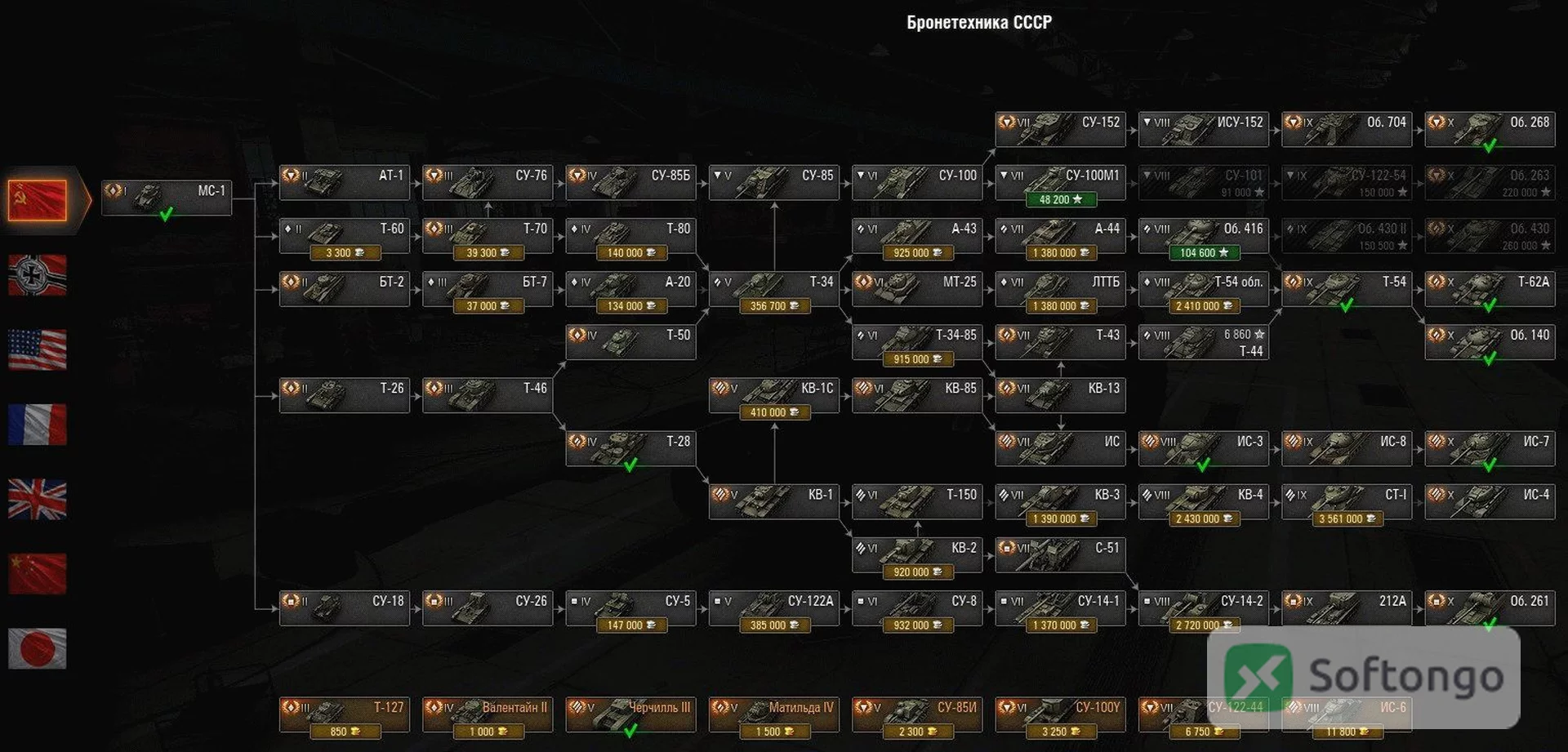 World of Tanks