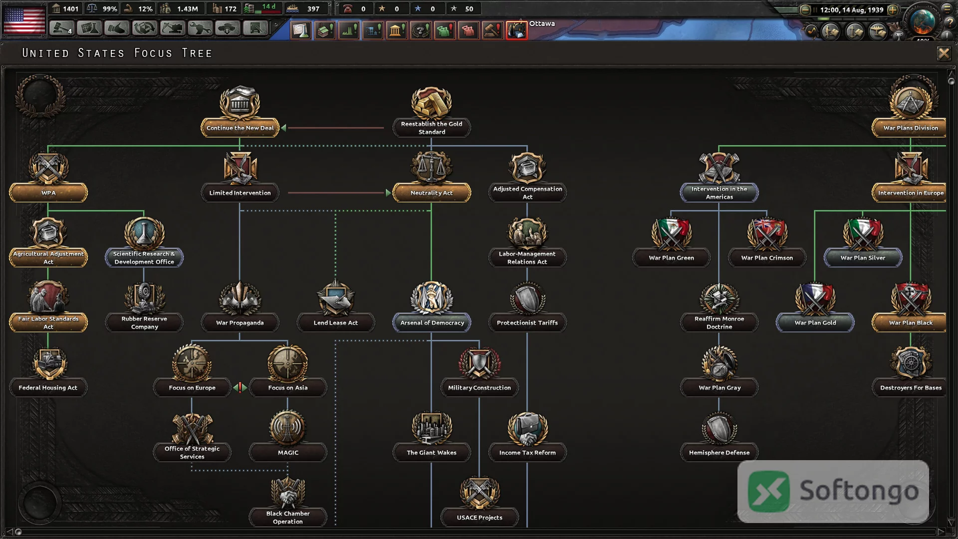 Hearts of Iron 4